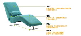 碧江上海辦公家具:時尚辦公沙發(fā)解析圖