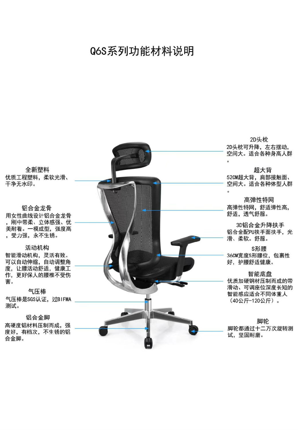 辦公椅